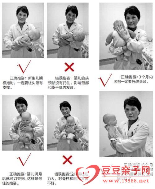 抱宝宝的方式学习技巧避免产后腰痛